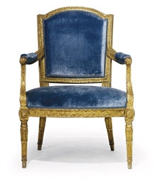 Source: Christie's Image