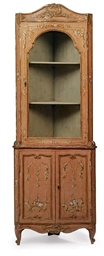 Source: Christie's Image
