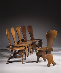 Source: Christie's Image