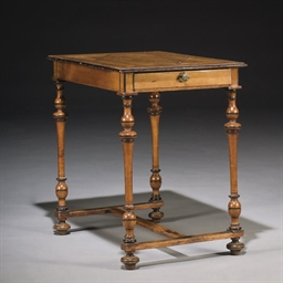 Source: Christie's Image