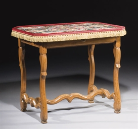 Source: Christie's Image