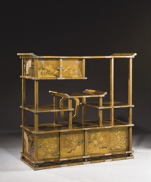 Source: Christie's Image