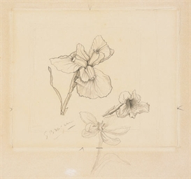 Source: Christie's Image