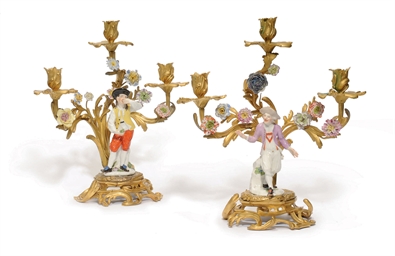 Source: Christie's Image