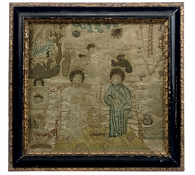Source: Christie's Image