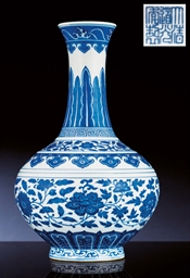 Source: Christie's Image