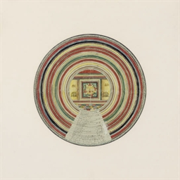 Source: Christie's Image
