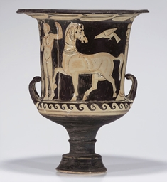 Source: Christie's Image