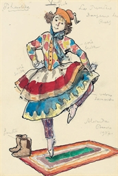 Source: Christie's Image