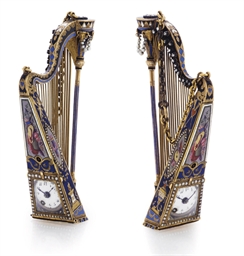 Source: Christie's Image