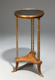 Source: Christie's Image