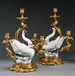 Source: Christie's Image