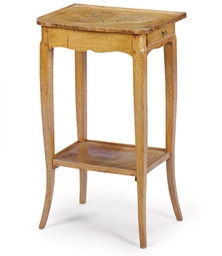Source: Christie's Image