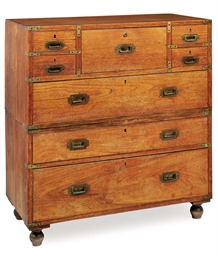 Source: Christie's Image