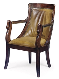 Source: Christie's Image