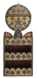 Source: Christie's Image