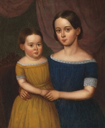 Source: Christie's Image