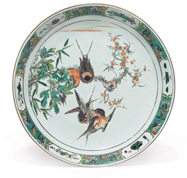 Source: Christie's Image