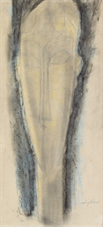 Source: Christie's Image