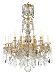 Source: Christie's Image