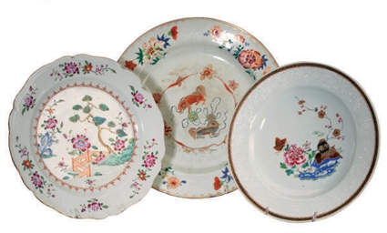 Source: Christie's Image