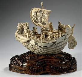 Source: Christie's Image