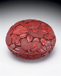 Source: Christie's Image