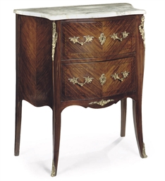 Source: Christie's Image
