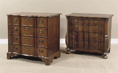 Source: Christie's Image