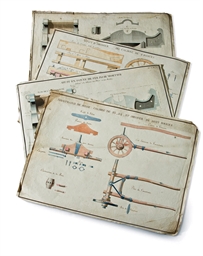 Source: Christie's Image