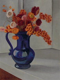 Source: Christie's Image