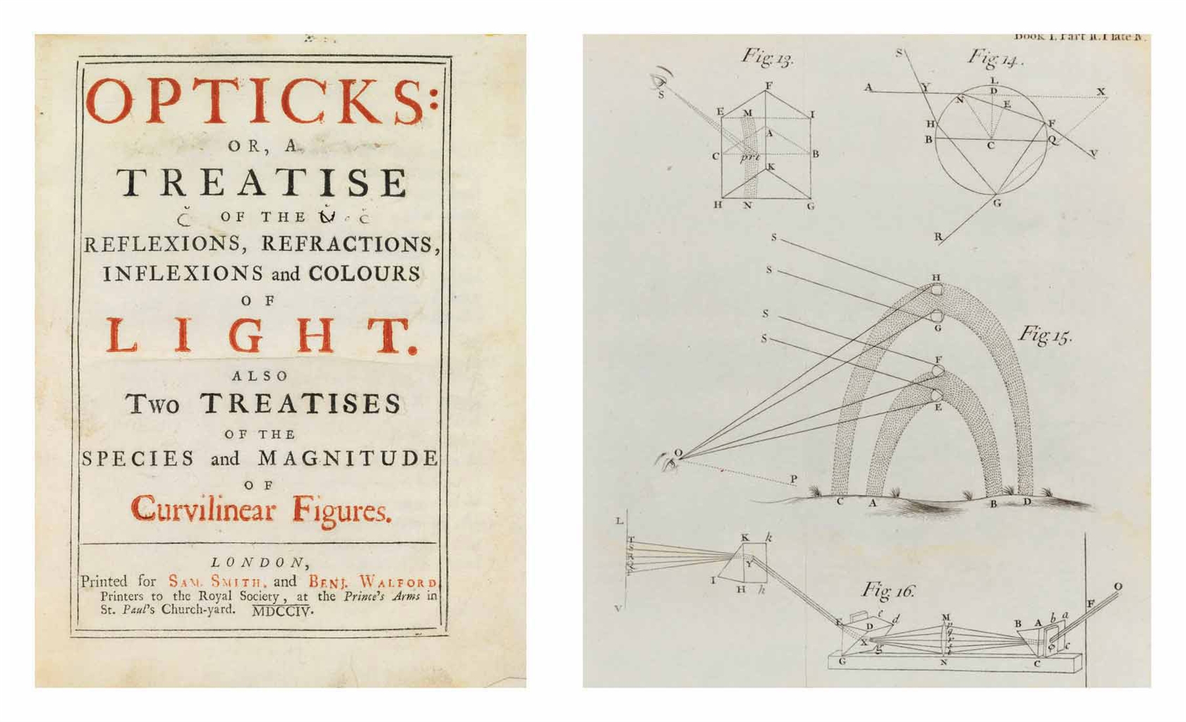 NEWTON, Sir Isaac (16421727). Opticks or, a Treatise of the