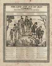 1791 Americana 'Travels Through Interior America' Anburey MAP Currency Vol 2 1791 Americana 'Travels Through Interior America' Anburey MAP Currency Vol 2