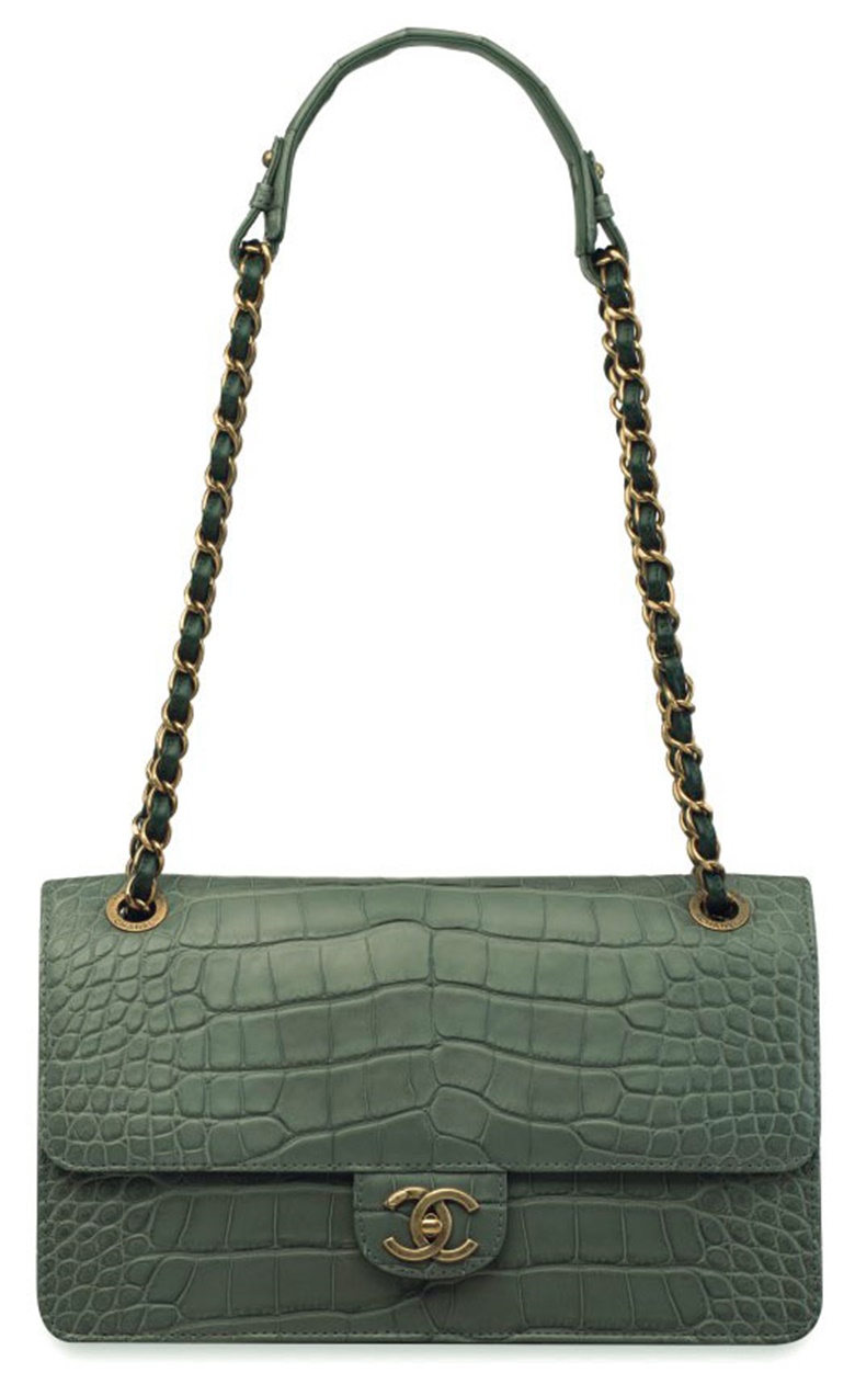 Collecting guide Chanel Flap Bags Christie's