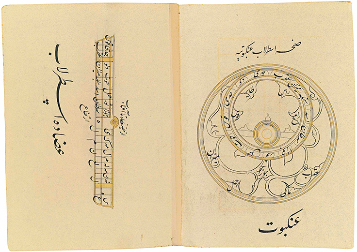 A manuscript on the workings of the astrolabe, Qajar, Iran, late 19th century. Text panel 5⅞ x 3&frac12;  in (14.9 x 8.9 cm); folio 8&frac14; x 5&frac34; in (21 x 14.6 cm). Sold for &pound;10,000 on 23 April 2015 at Christie&rsquo;s in London