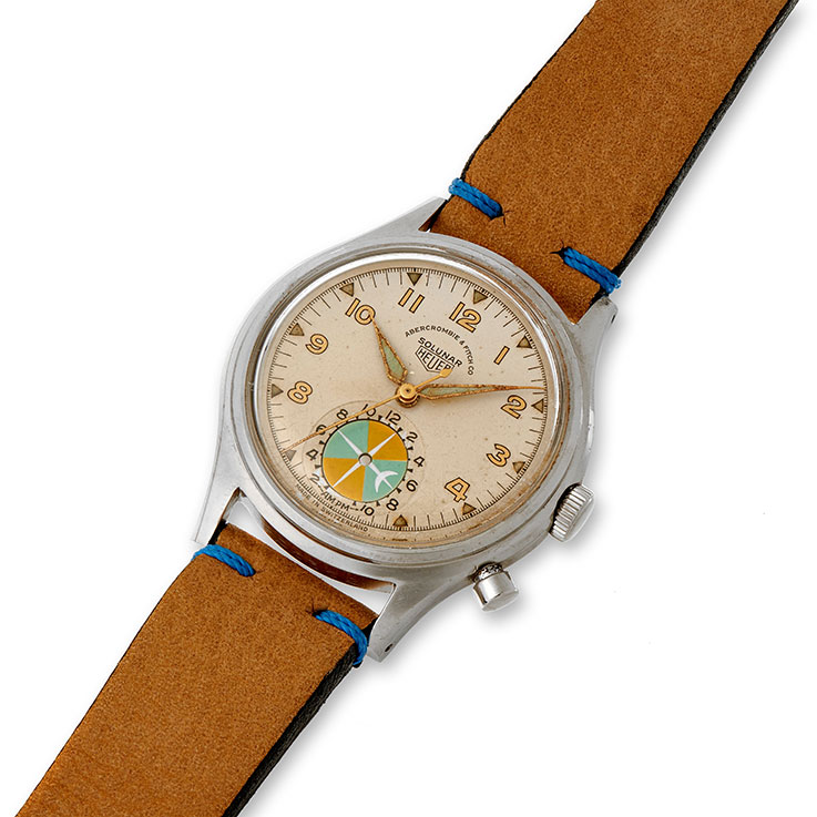 heuer-solunar