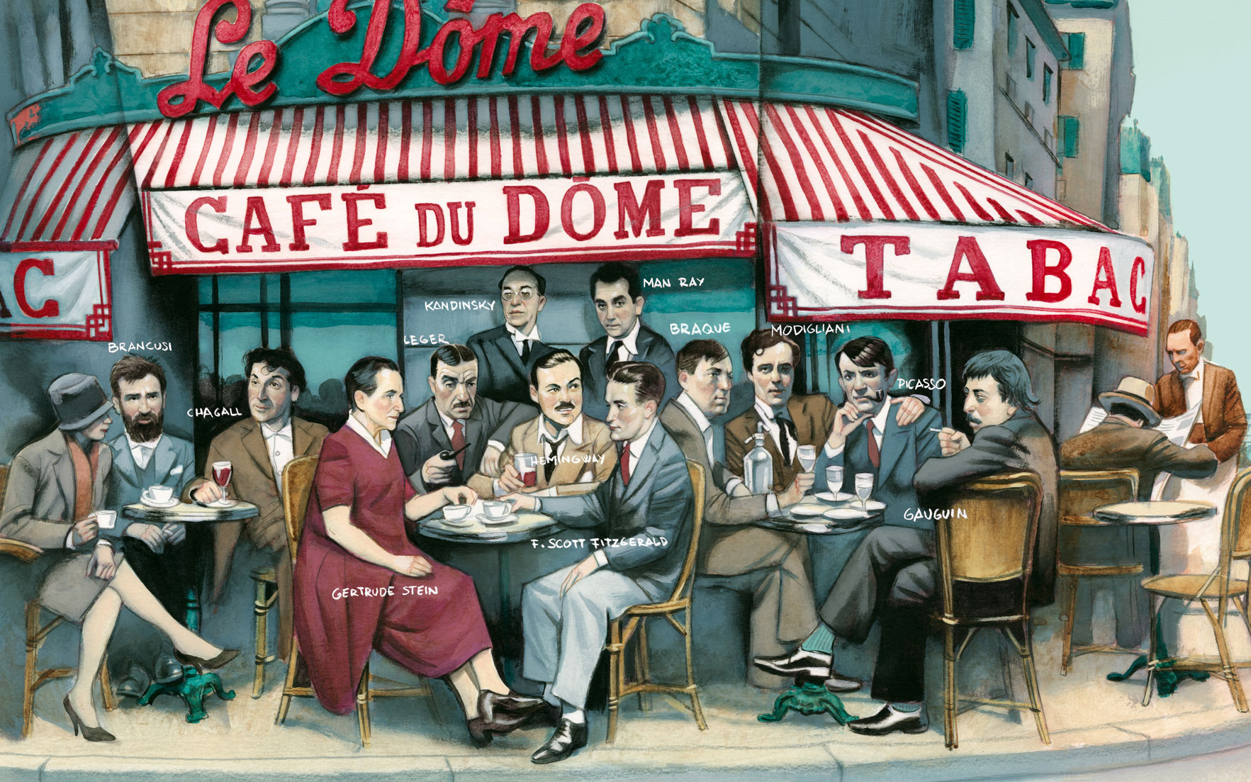 To live, paint and drink in Montparnasse | Christie's