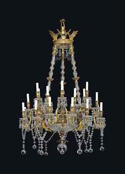 Baccarat, Paris, circa 1890