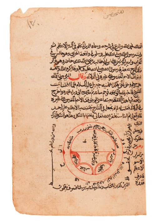 Abu al'Abbas Ahmad ibn 'Ali ibn Yusuf alBuni (d. AH 622/1225 AD