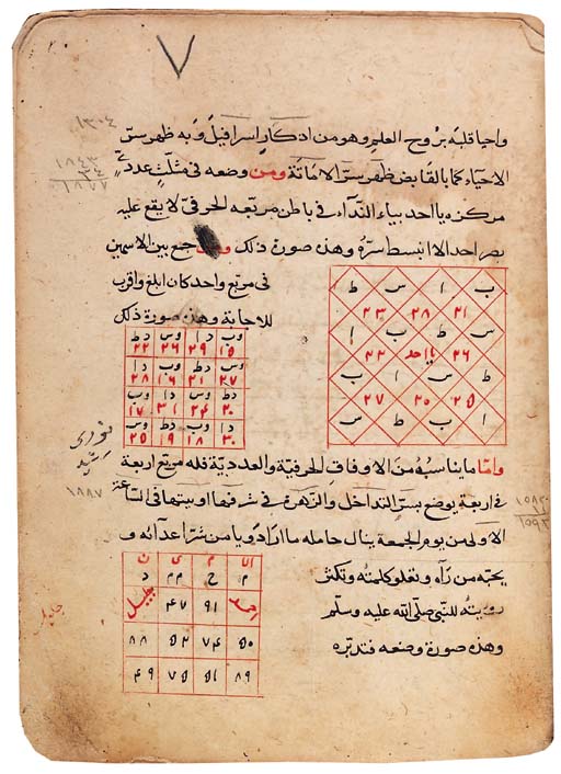 'Abd alRahman ibn Muhammad ibn 'Ali ibn Ahmad alKhanafi alBistami (d