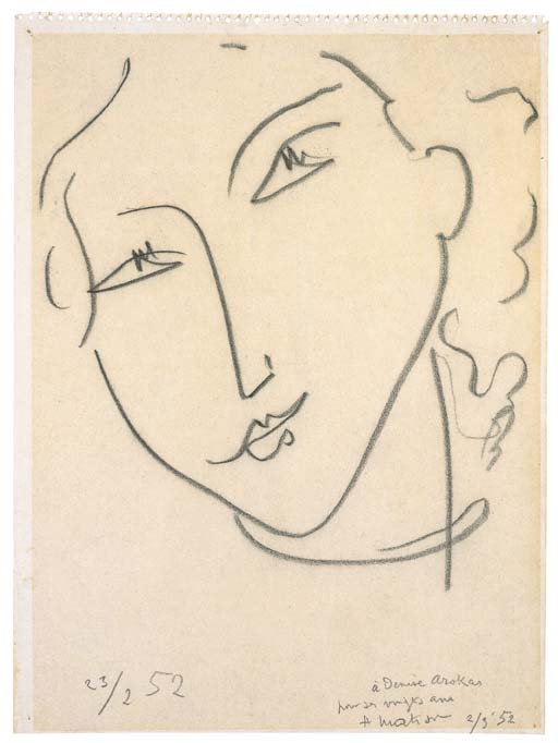 Visage de face 
