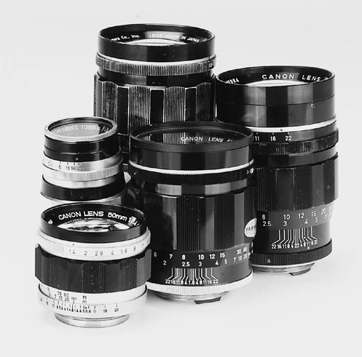 Canon lenses