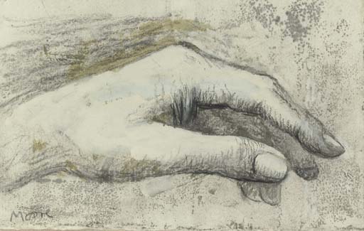 The Artist's Left Hand 
