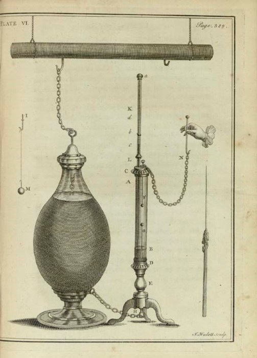 FRANKLIN, Benjamin. Experiments and Observations on Electricity, made