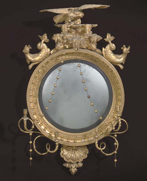 Convex mirror characteristics picture