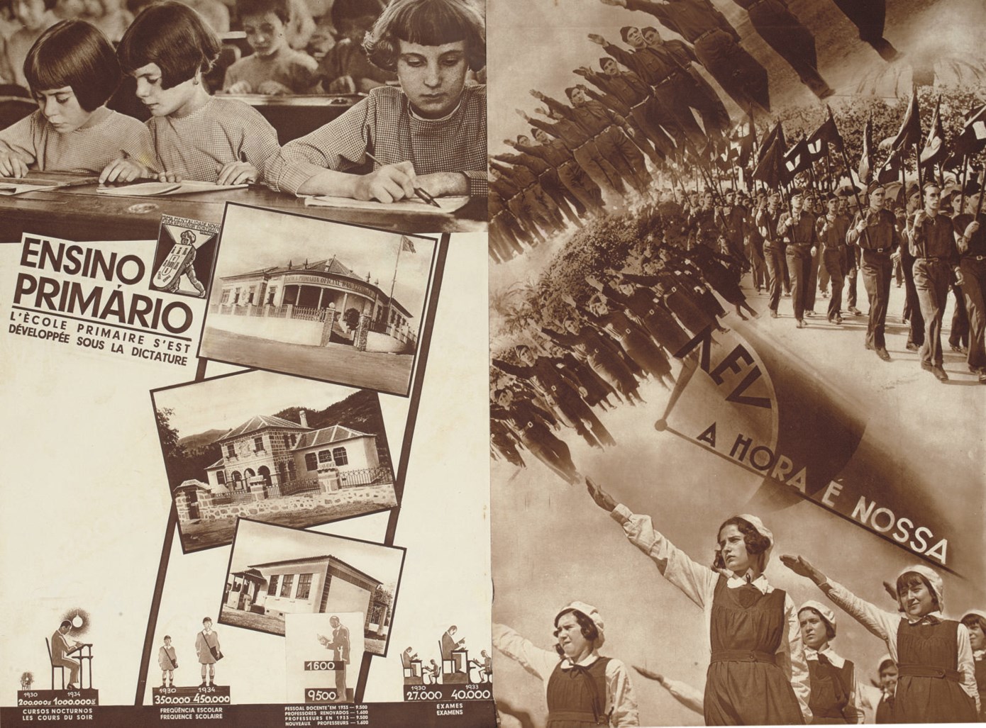 Portugal 1934. Lisbon Secretariat of National Propaganda, 1934