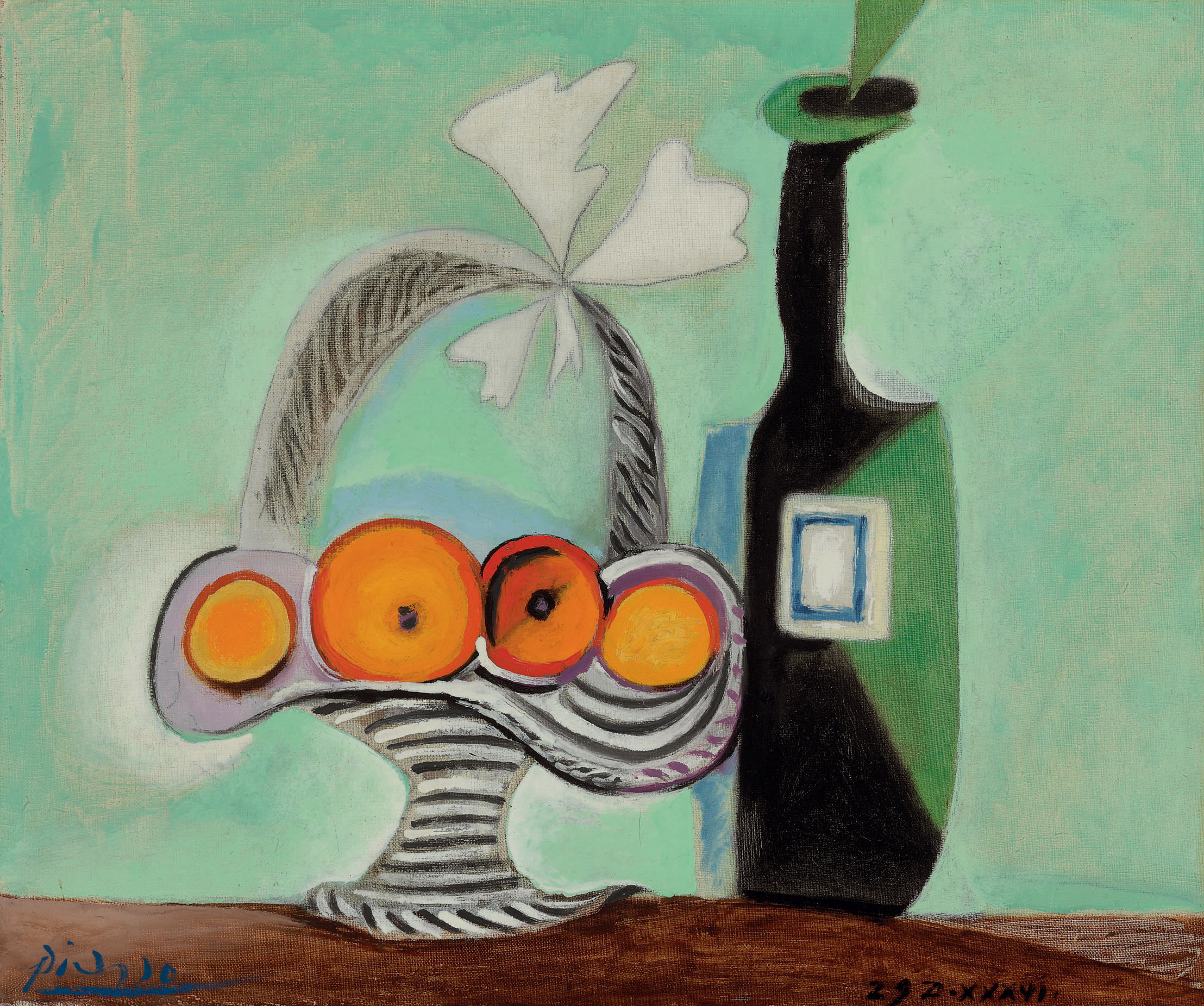 Pablo Picasso 1881 1973 Nature Morte Corbeille De Fruits Et