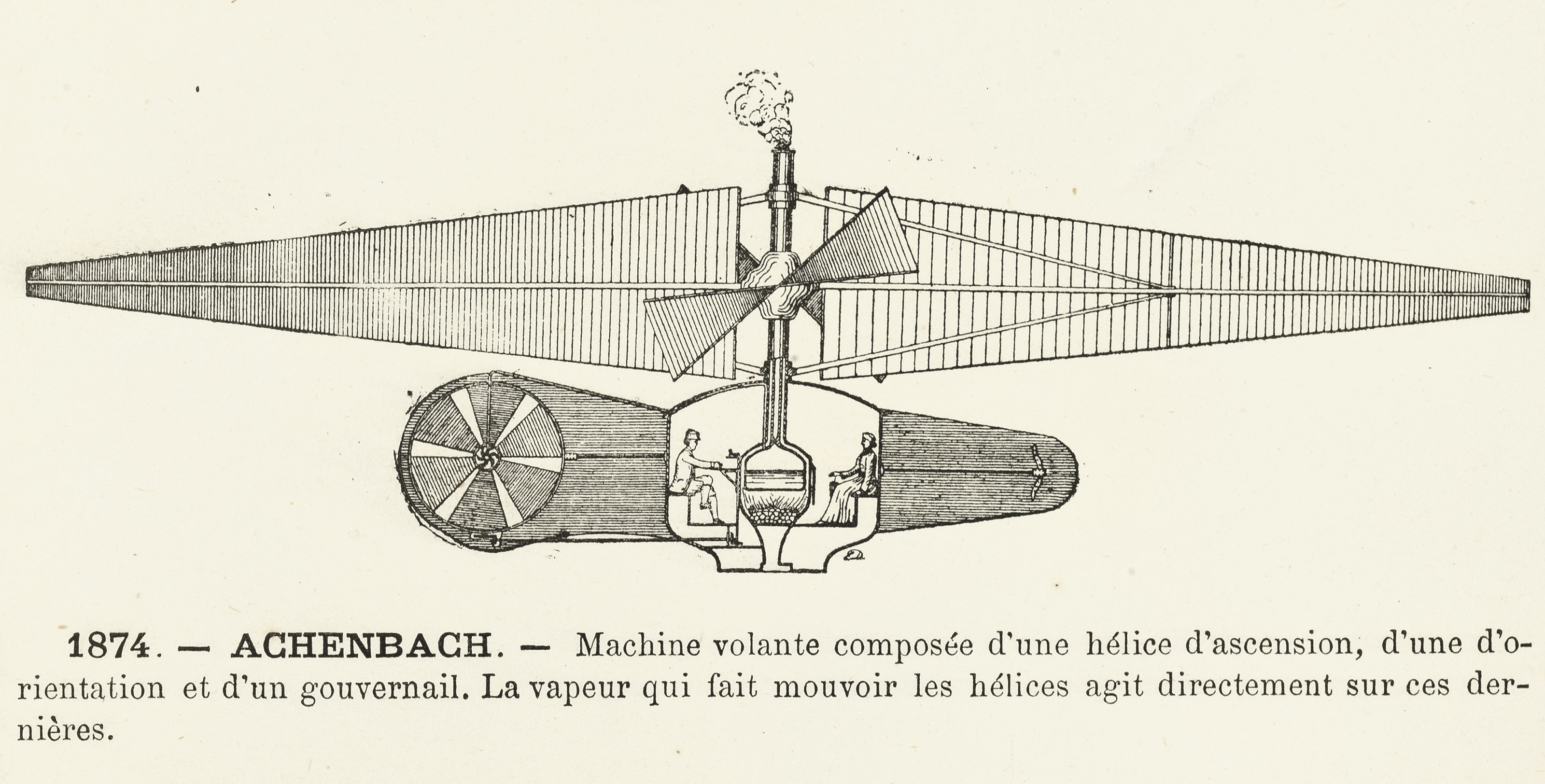 19th Century Flying Machines