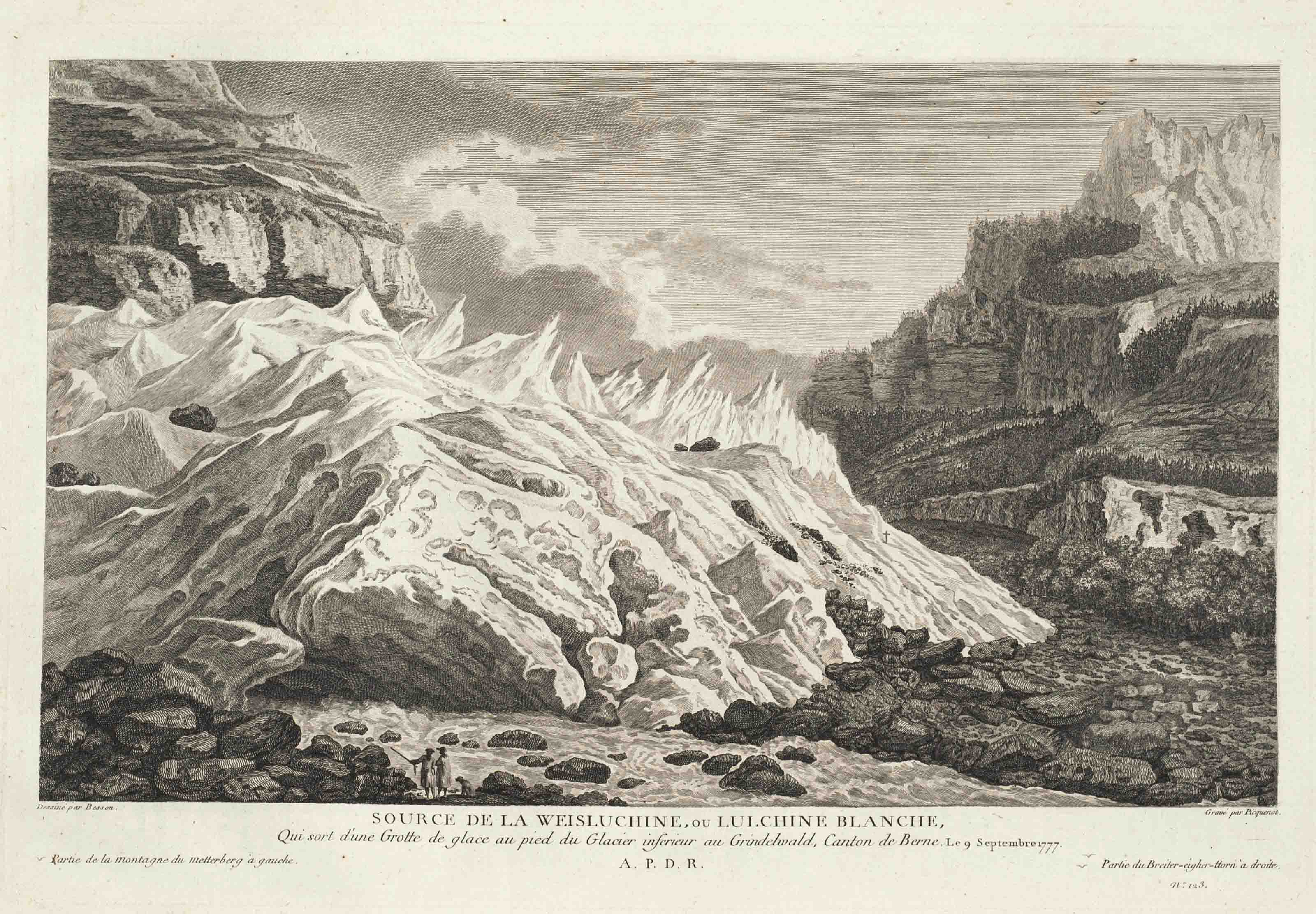 Zurlauben Beat Fidel Antoine Dominique Baron De 1720 1795 Et Jean Benjamin De Laborde 1734 1794 Tableaux Topographiques Pittoresques Physiques Historique Moraux Politiques Litteraires De La Suisse Paris Imprimerie Clousier Vol I Et