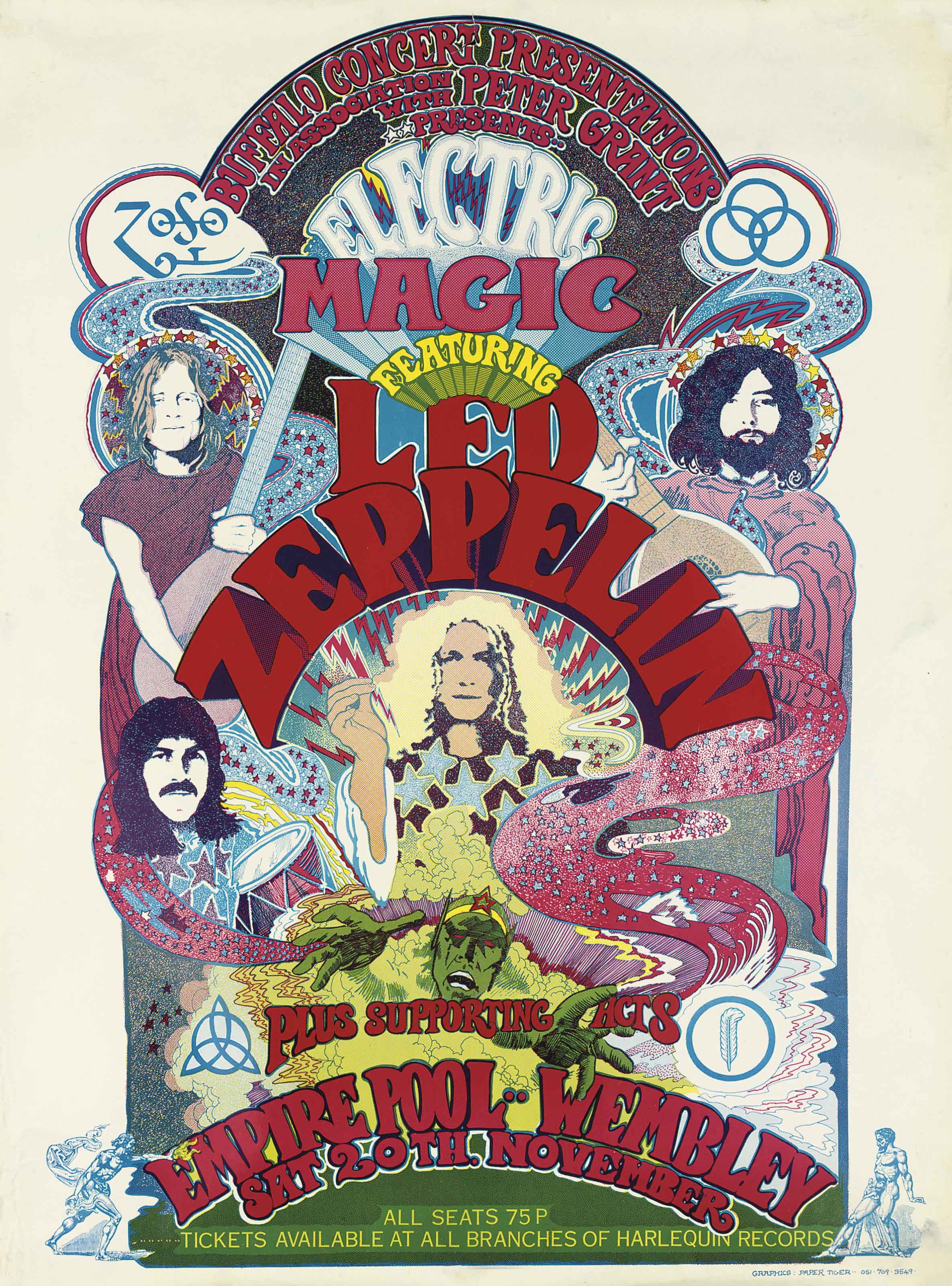Led Zeppelin | Christie's